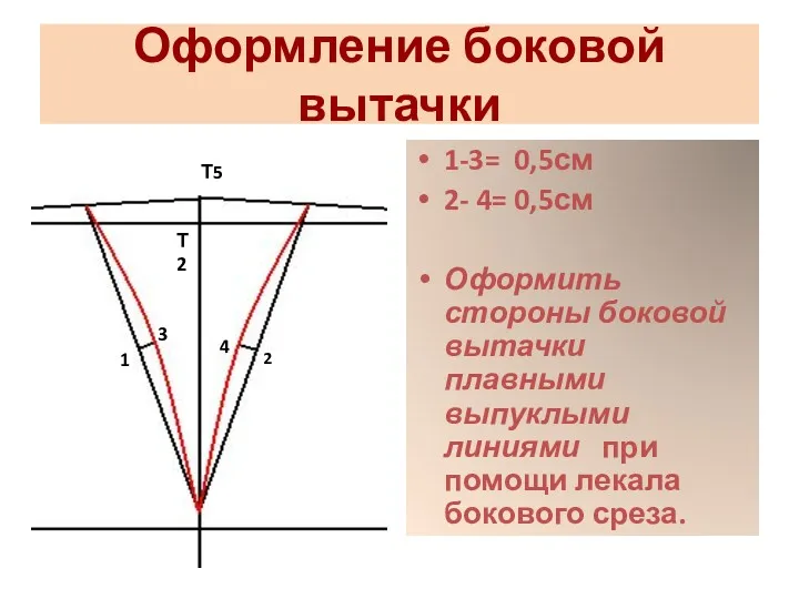 Оформление боковой вытачки 1-3= 0,5см 2- 4= 0,5см Оформить стороны