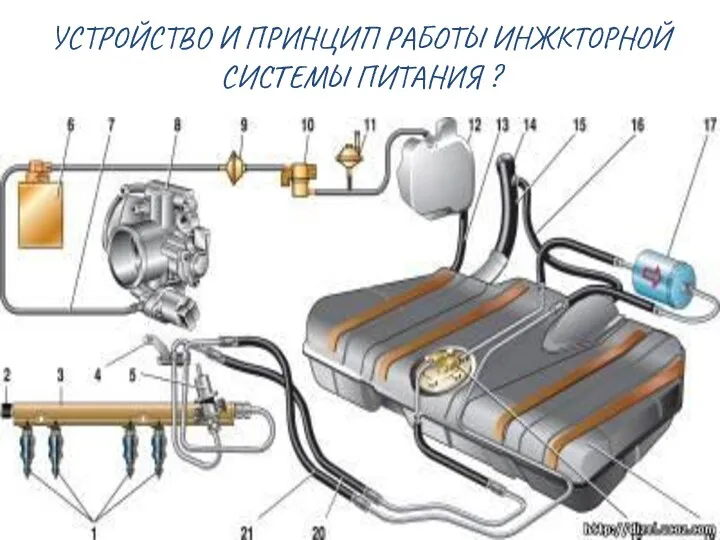 УСТРОЙСТВО И ПРИНЦИП РАБОТЫ ИНЖКТОРНОЙ СИСТЕМЫ ПИТАНИЯ ?