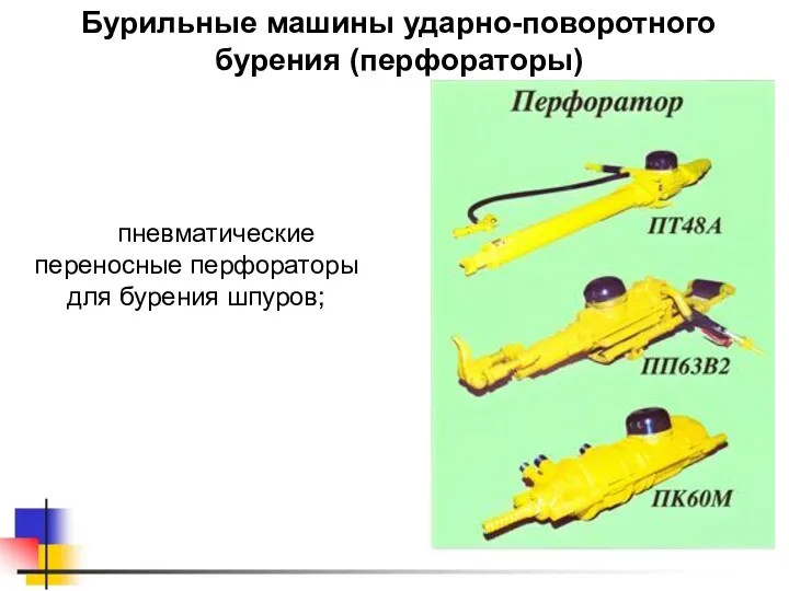 Бурильные машины ударно-поворотного бурения (перфораторы) пневматические переносные перфораторы для бурения шпуров;