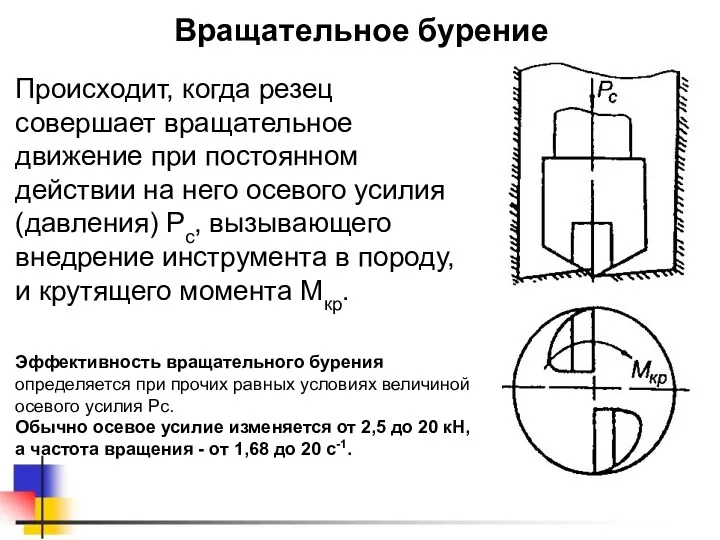 Вращательное бурение Происходит, когда резец совершает вращательное движение при постоянном