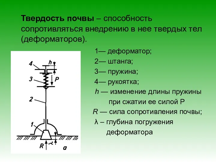 Твердость почвы – способность сопротивляться внедрению в нее твердых тел