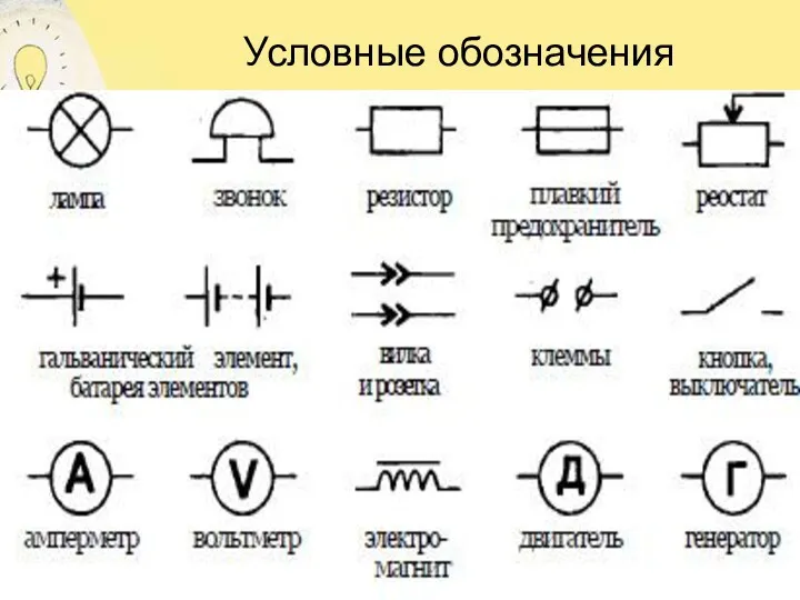 Условные обозначения