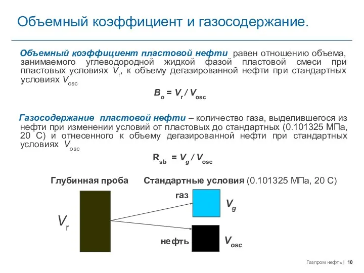 Глубинная проба После разгазирования (Рsc=0.101 Мпа, Тsc=20оС) газ нефть Объемный