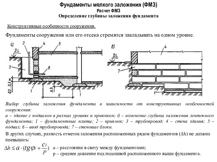 Фундаменты мелкого заложения (ФМЗ) Определение глубины заложения фундамента Расчет ФМЗ