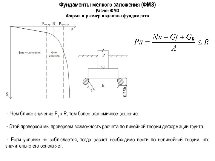 Фундаменты мелкого заложения (ФМЗ) Форма и размер подошвы фундамента Расчет