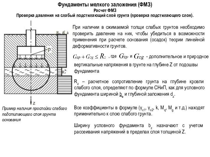 Фундаменты мелкого заложения (ФМЗ) Проверка давления на слабый подстилающий слой