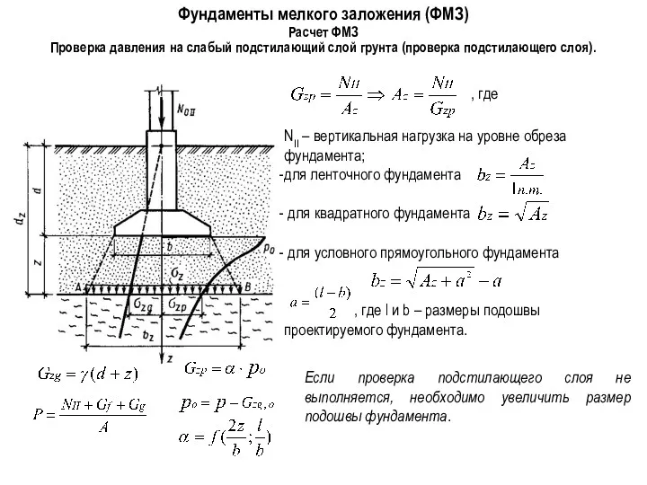 Фундаменты мелкого заложения (ФМЗ) Проверка давления на слабый подстилающий слой