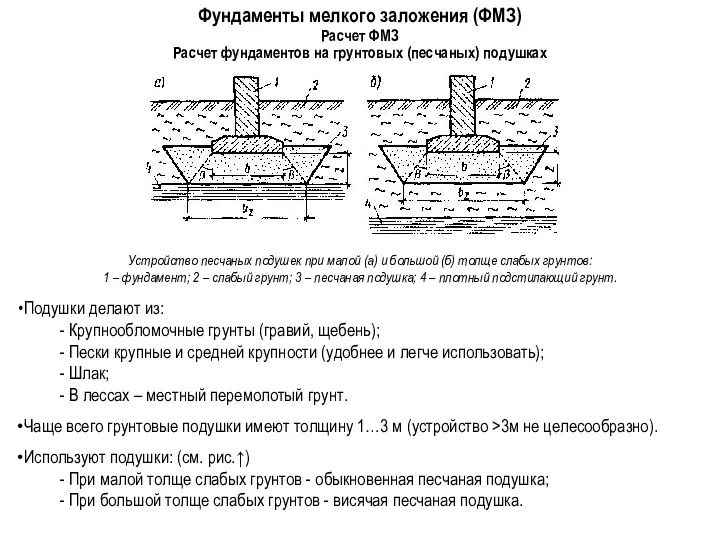 Фундаменты мелкого заложения (ФМЗ) Расчет фундаментов на грунтовых (песчаных) подушках