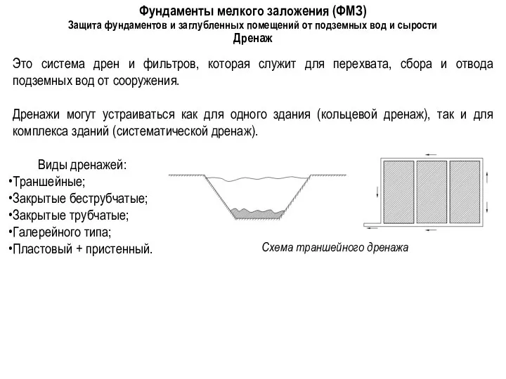 Фундаменты мелкого заложения (ФМЗ) Защита фундаментов и заглубленных помещений от