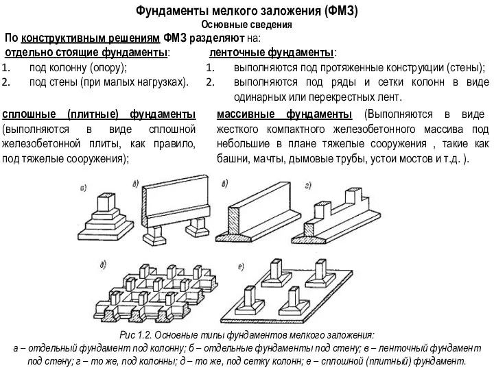 Фундаменты мелкого заложения (ФМЗ) Основные сведения По конструктивным решениям ФМЗ