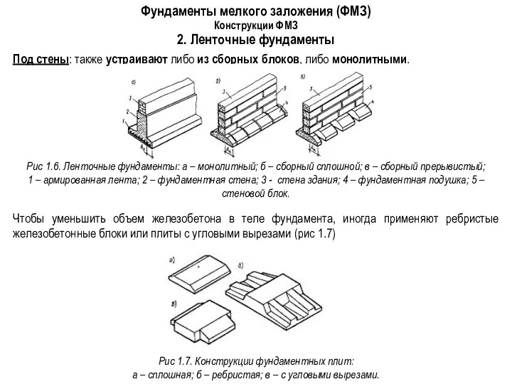 Фундаменты мелкого заложения (ФМЗ) Конструкции ФМЗ 2. Ленточные фундаменты Под