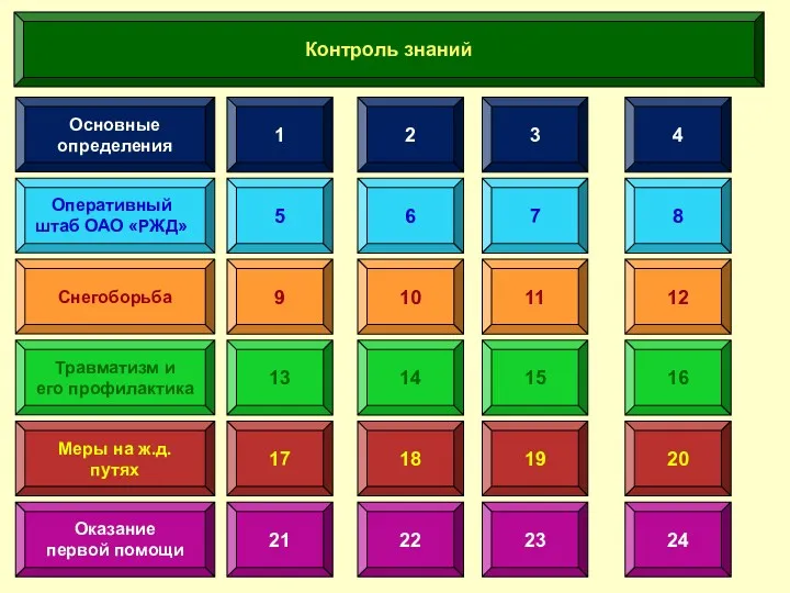 5 Снегоборьба Травматизм и его профилактика Меры на ж.д. путях