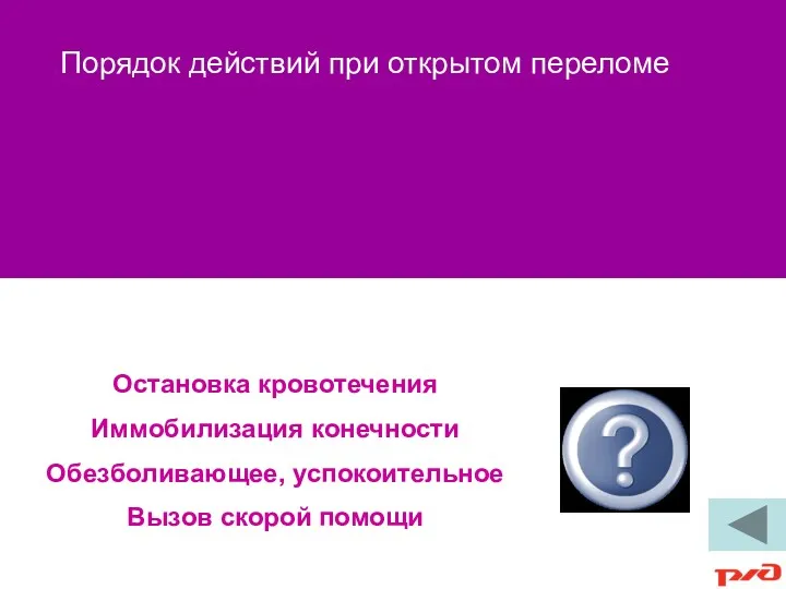 Остановка кровотечения Иммобилизация конечности Обезболивающее, успокоительное Вызов скорой помощи Порядок действий при открытом переломе