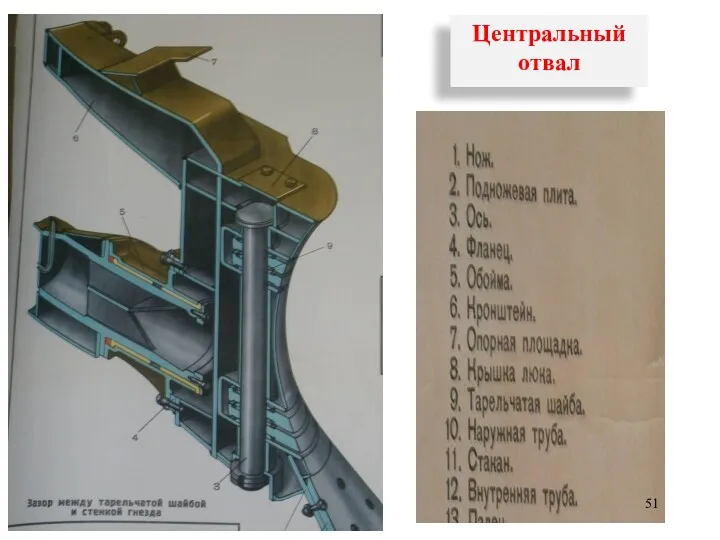 Центральный отвал