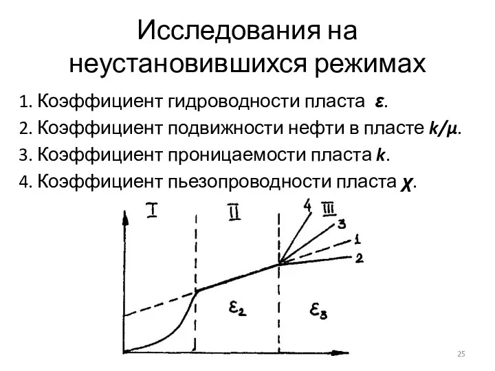 Исследования на неустановившихся режимах 1. Коэффициент гидроводности пласта ε. 2. Коэффициент подвижности нефти