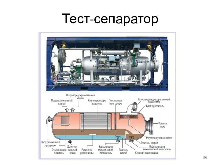 Тест-сепаратор