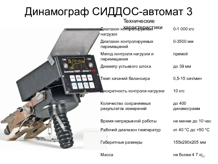Динамограф СИДДОС-автомат 3 Технические характеристики