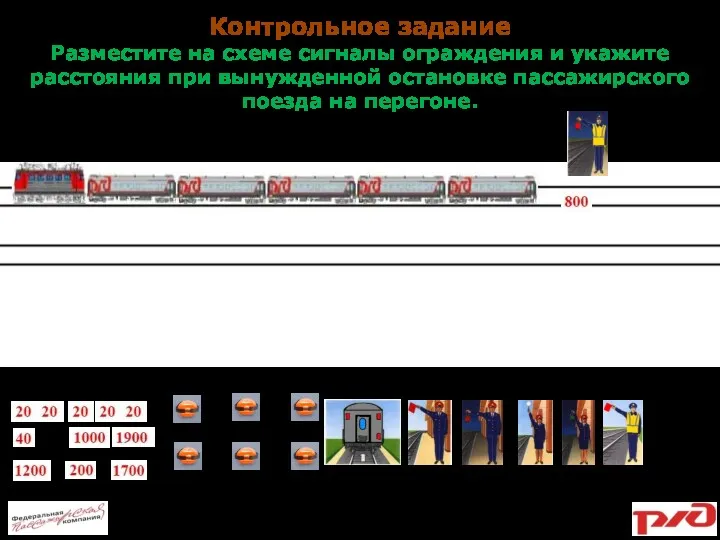 Контрольное задание Разместите на схеме сигналы ограждения и укажите расстояния