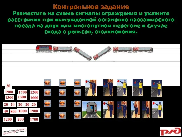 Контрольное задание Разместите на схеме сигналы ограждения и укажите расстояния