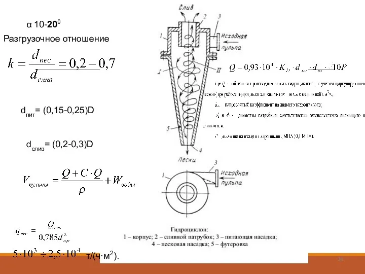 ПРОФ.КАФ.ОПИ, Д.Т.Н. ИГНАТКИНА В.А., 2019 α 10-200 Разгрузочное отношение dпит= (0,15-0,25)D dслив= (0,2-0,3)D т/(ч·м2) т/(ч·м2).