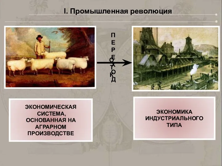 I. Промышленная революция ПЕРЕХОД ОТ К ЭКОНОМИЧЕСКАЯ СИСТЕМА, ОСНОВАННАЯ НА АГРАРНОМ ПРОИЗВОДСТВЕ ЭКОНОМИКА ИНДУСТРИАЛЬНОГО ТИПА