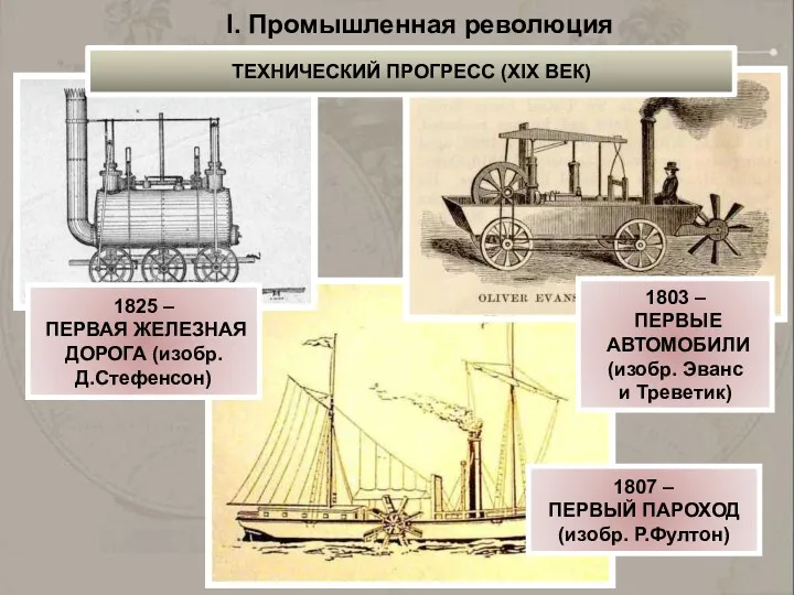 I. Промышленная революция ТЕХНИЧЕСКИЙ ПРОГРЕСС (XIX ВЕК) 1825 – ПЕРВАЯ