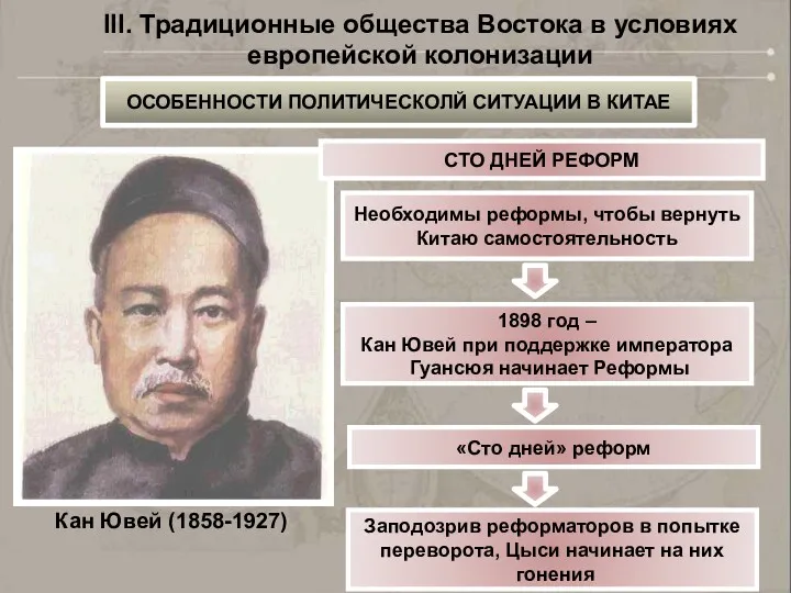 Кан Ювей (1858-1927) Необходимы реформы, чтобы вернуть Китаю самостоятельность 1898