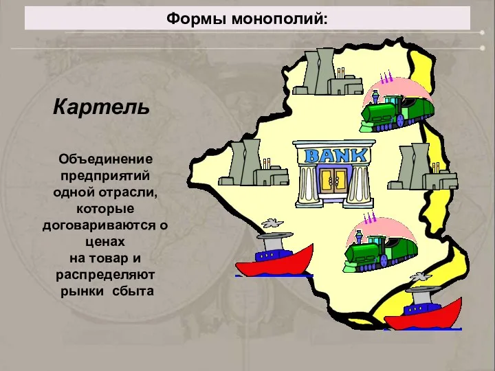 Формы монополий: Картель Объединение предприятий одной отрасли, которые договариваются о