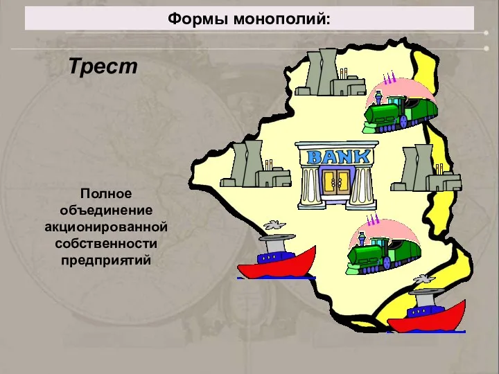Трест Полное объединение акционированной собственности предприятий Формы монополий: