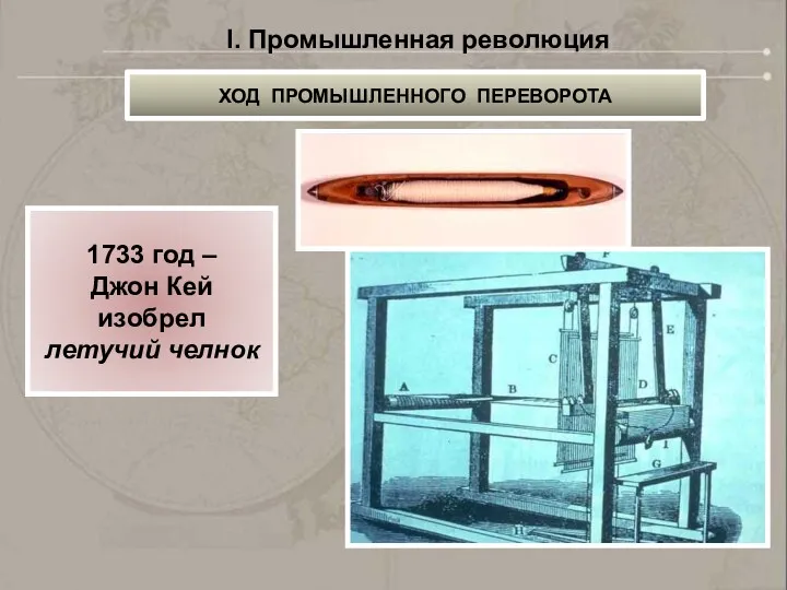 1733 год – Джон Кей изобрел летучий челнок I. Промышленная революция ХОД ПРОМЫШЛЕННОГО ПЕРЕВОРОТА