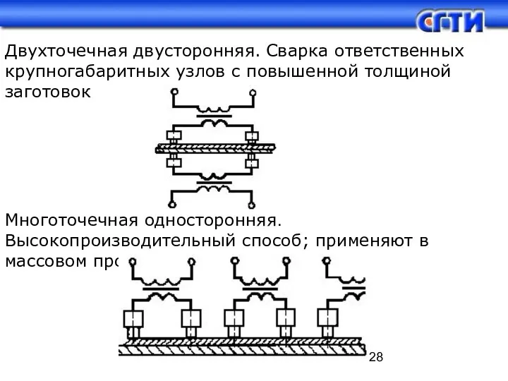 Двухточечная двусторонняя. Сварка ответственных крупногабаритных узлов с повышенной толщиной заготовок Многоточечная односторонняя. Высокопроизводительный