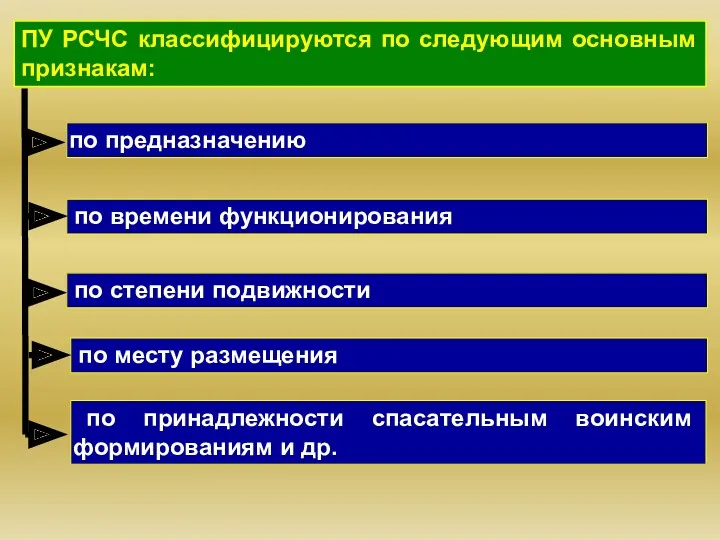 ПУ РСЧС классифицируются по следующим основным признакам: по предназначению по