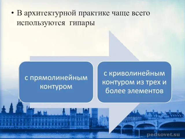 В архитектурной практике чаще всего используются гипары