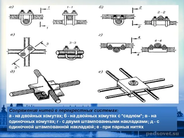 Сопряжения нитей в перекрестных системах: а - на двойных хомутах;