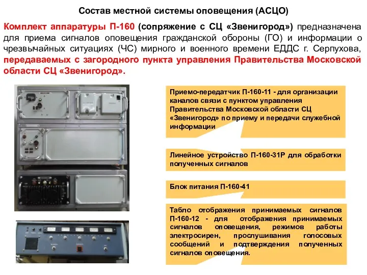 Состав местной системы оповещения (АСЦО) Комплект аппаратуры П-160 (сопряжение с