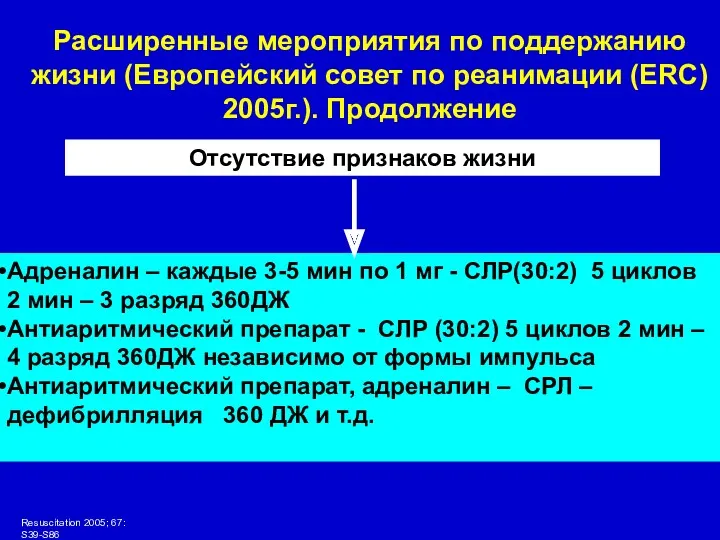 Отсутствие признаков жизни Адреналин – каждые 3-5 мин по 1