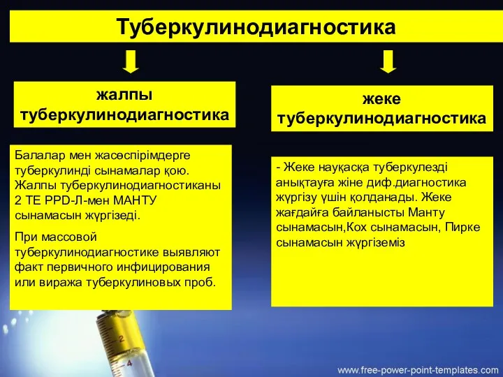 Туберкулинодиагностика жалпы туберкулинодиагностика Балалар мен жасөспірімдерге туберкулинді сынамалар қою. Жалпы