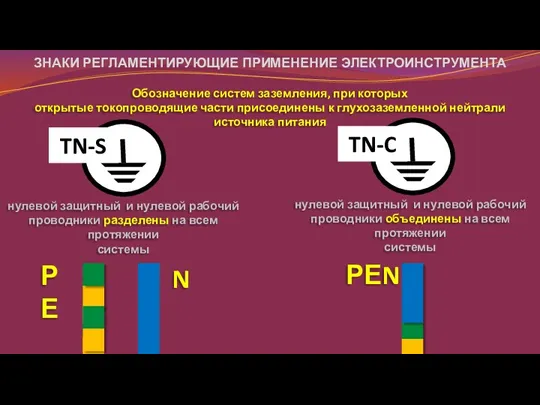 ЗНАКИ РЕГЛАМЕНТИРУЮЩИЕ ПРИМЕНЕНИЕ ЭЛЕКТРОИНСТРУМЕНТА Обозначение систем заземления, при которых открытые токопроводящие части присоединены