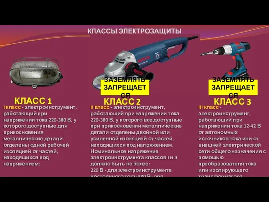 КЛАСС 1 КЛАСС 2 КЛАСС 3 КЛАССЫ ЭЛЕКТРОЗАЩИТЫ I класс - электроинструмент, работающий