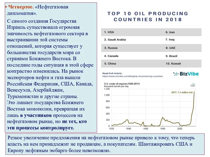 Четвертое. «Нефтегазовая дипломатия». С самого создания Государства Израиль существовала огромная