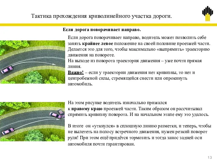 Тактика прохождения криволинейного участка дороги. Если дорога поворачивает направо. Если