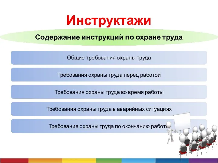 Инструктажи Содержание инструкций по охране труда Общие требования охраны труда