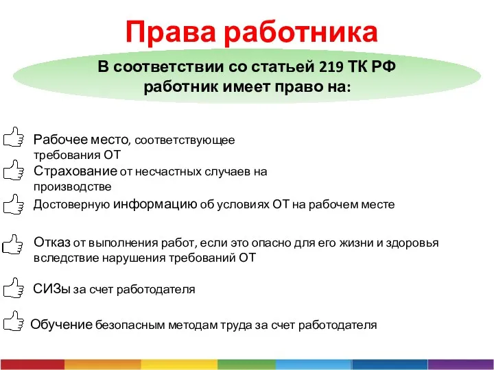 Права работника В соответствии со статьей 219 ТК РФ работник