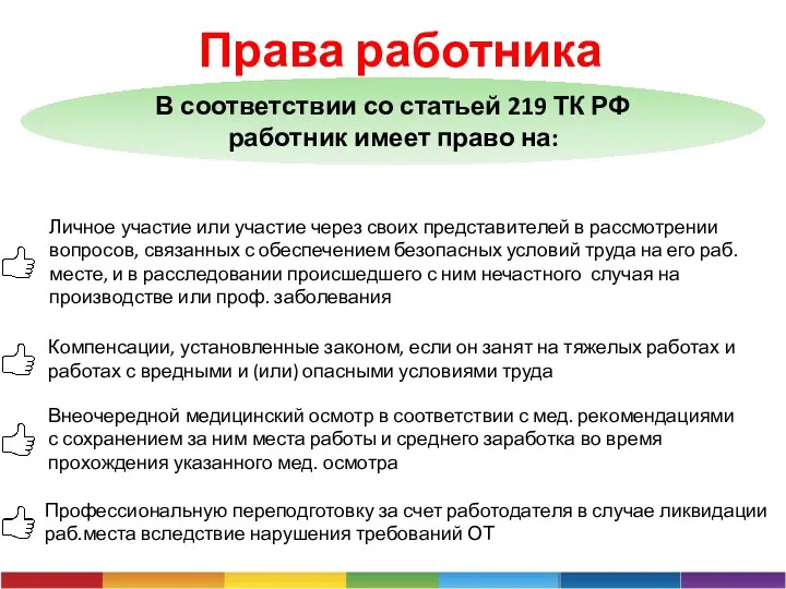 Личное участие или участие через своих представителей в рассмотрении вопросов,