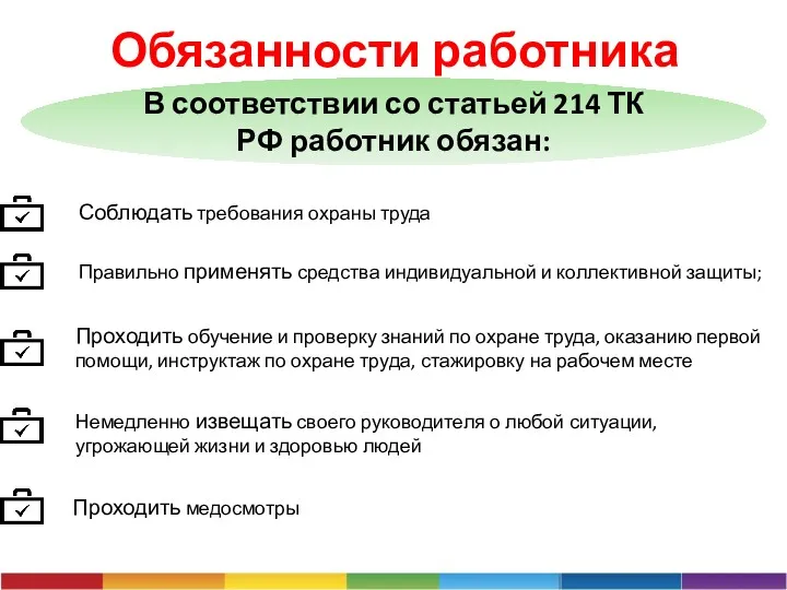 Обязанности работника В соответствии со статьей 214 ТК РФ работник