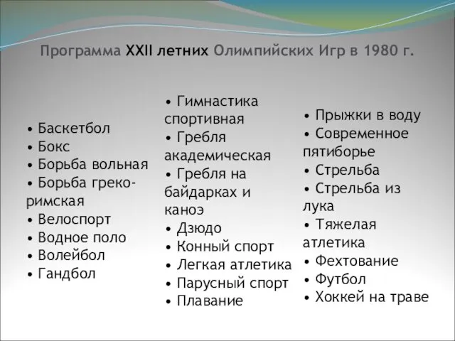 Программа XXII летних Олимпийских Игр в 1980 г.