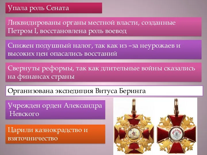 Упала роль Сената Ликвидированы органы местной власти, созданные Петром I, восстановлена роль воевод