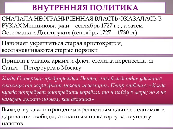 ВНУТРЕННЯЯ ПОЛИТИКА СНАЧАЛА НЕОГРАНИЧЕННАЯ ВЛАСТЬ ОКАЗАЛАСЬ В РУКАХ Меншикова (май