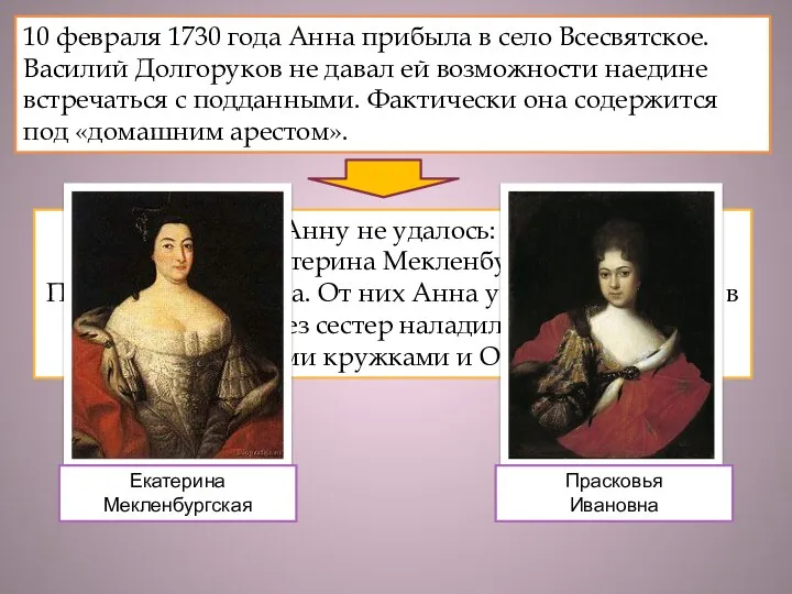 10 февраля 1730 года Анна прибыла в село Всесвятское. Василий Долгоруков не давал