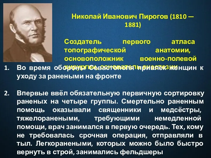 Николай Иванович Пирогов (1810 — 1881) Создатель первого атласа топографической